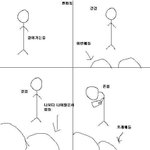 [댓글부탁해] 네네 <b>스노</b>윙치킨먹어본사람