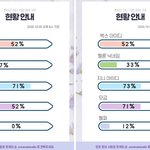 [펜타곤] 와... 유니버스 진짜 <b>대단</b>하다