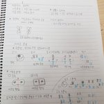 내 <b>필기</b>어떰