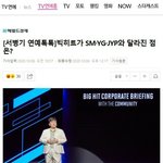 [드루와] 빅히트 이번 청약 금액으로 따진 예상 시가<b>총액</b>