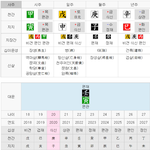내 <b>사주</b> 한번만 봐주랏