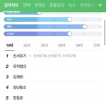 [NCT] 정우 <b>영향력</b> 뭐얔ㅋㅋㅋ