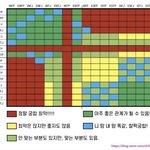 이거 진짜임?
