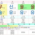 [19] 얘들아 나 <b>홍염</b>살 있는거야??