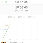 환불 음원 <b>화력</b> 미쳣네ㅋㅋ