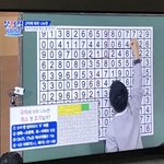 아니 이런사람들은 걍 머리구조가 다른건가?