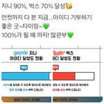 [NCT즌] 애<b>도라</b> 아이디 기부하자잉