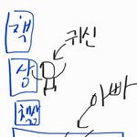 [댓글부탁해] 소름썰 풀고가자