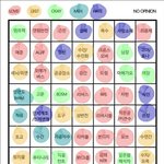 [비엘빻주의] <b>bl</b>취향표 해봤는데 개빻았어ㅋㅋㅋ