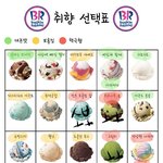 [댓글부탁해] 너네 <b>베라</b> 취향표 해봤냐?