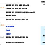 [NCT즌] 얘들아 <b>나</b> 아직도 이해 <b>안</b>가는데
