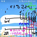타임라인