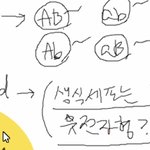 아 지금 줌수업중인데 이거 맞혀야 출첵 된대