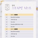 [펜타곤] 스밍<b>리스트</b>
