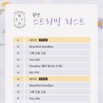 [펜타곤] ⭐️멜론 스밍 가이드⭐️
