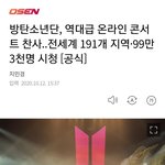 [방탄소년단] 온콘 99만3천명 총 191개국 <b>시청</b>