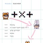[TXT모아] 티저 <b>순서</b> 이곤강??
