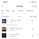 [NCT] 뻑수 3위 <b>유지</b>인데