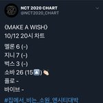[NCT] ⚠️<b>순위</b>보고가쇼⚠️