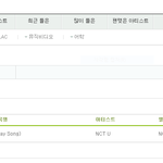 [NCT] 노트북으로 곡 다운로드 했는데