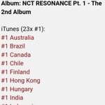 [NCT] 와 엔뽕 +)추가 30개국 1위