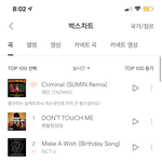[NCT] 뻑수 2위로 올라감!!!!