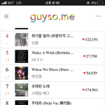 엔시티 <b>여전</b>하넨