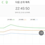 [NCT] <b>이시간</b> 실시간