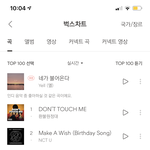 [NCT] <b>오후</b> 11시 뻑스 순위 그대로!(2위)