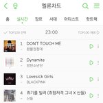 [NCT] 아까 메론 차트 <b>올린</b> 준흰데 이걸로 다시봐줘