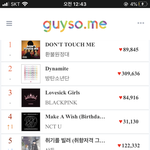 엔시티 멜론 순위보소