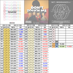 와 그냥 진짜 <b>처참</b>하게 걸러지네...