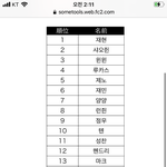 [NCT즌] 얼굴로만 해봄 <b>내</b><b>취향</b>