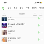 [NCT] <b>한칸</b> 더 올랐당!!