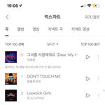 [NCT] 뻑수 순위 계속 떨어진다(8시)