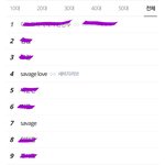 [방탄소년단] <b>현재</b> 실검중