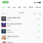 [NCT] 멜론 차트 9개 올랐어!