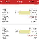[NCT] 나 왜 아직 결제<b>완료</b>만 뜸?!!!