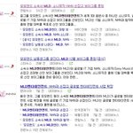 <b>모모</b>랜드 회사에서