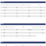 [펜타곤] 유니들 <b>오프매장</b>