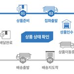 [NCT] 아싸 드디어
