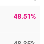[세븐틴] 투표하자
