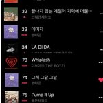 [펜타곤] <b>바이브</b>도 올랐다!!!!!