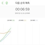 [NCT] <b>준희</b>들 우리 어제 이랬음