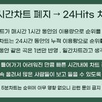 [세븐틴] 얘들아 이걸 보고 자극이 됐음 한다