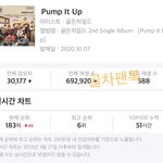 [골든차일드] 확실히 <b>청량</b>이