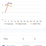 [NCT] 제발좀 눕자...누우라고오<b>오옥</b>