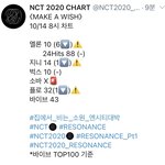 [NCT] 8시 차트!