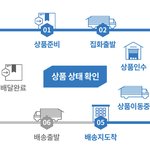 [NCT즌] 오늘 오겠다