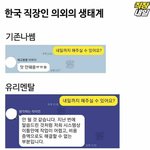 [모두드루와] 방탄으로 보는 한국인 의외의 <b>생태</b>계